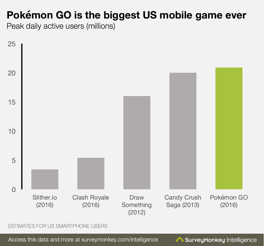 1468418894_pokemonstats