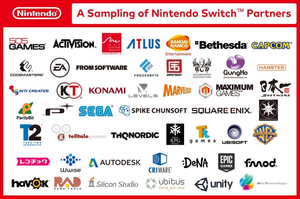 Total Switch partners so far